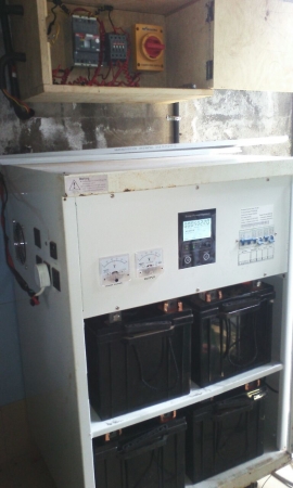 Backup System